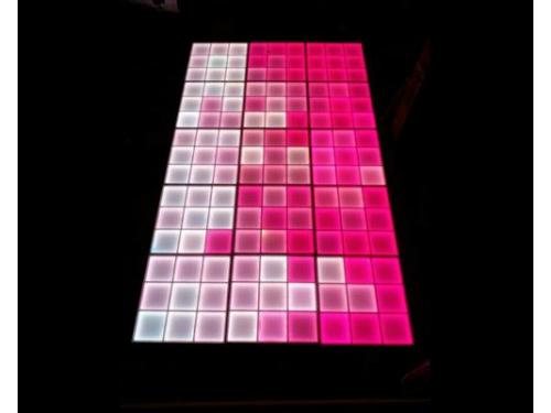 Las mejores pistas de baile