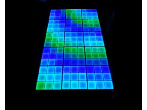 Las mejores pistas de baile