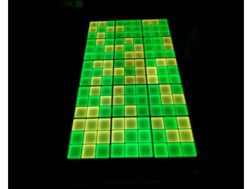 Leds rgb smd de última generación