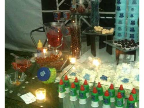 Los detalles nunca se olvidan