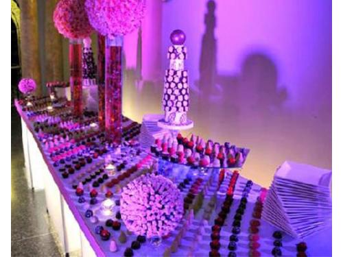 Creación del concepto