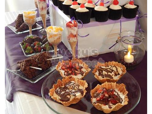 Asesoría en dulcería