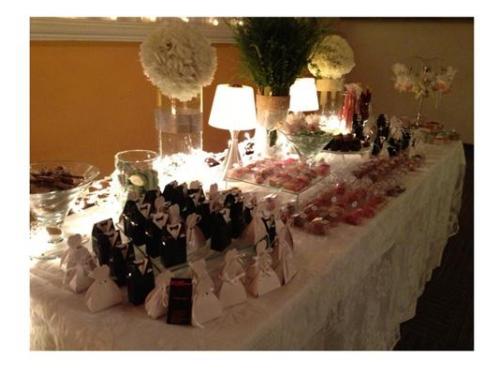 Recuerdos y esferas florales