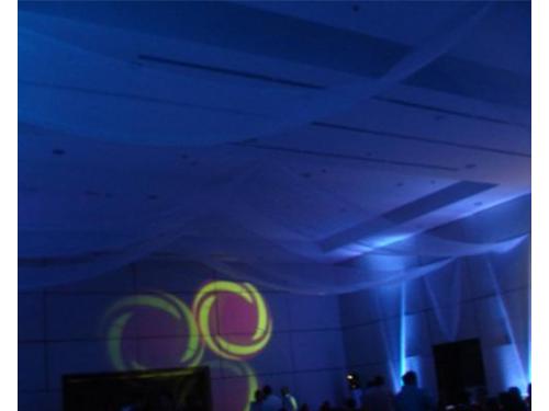 Proyección de figuras o formas sobre cualquier espacio