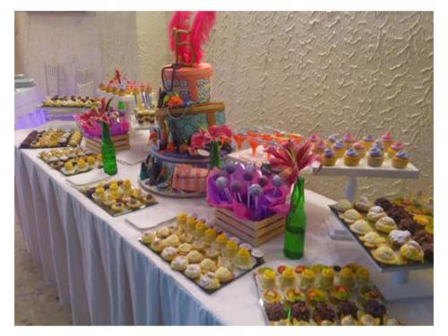 Asesoría en postres