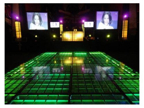 Proyección de videos